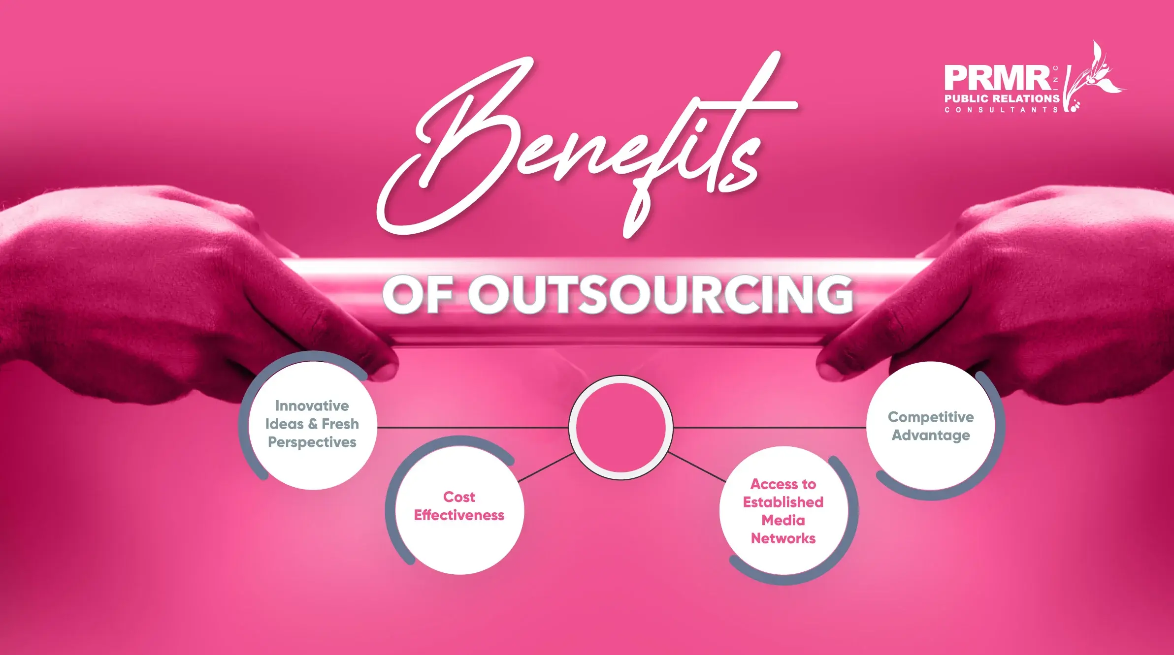 Benefits of OutSourcing